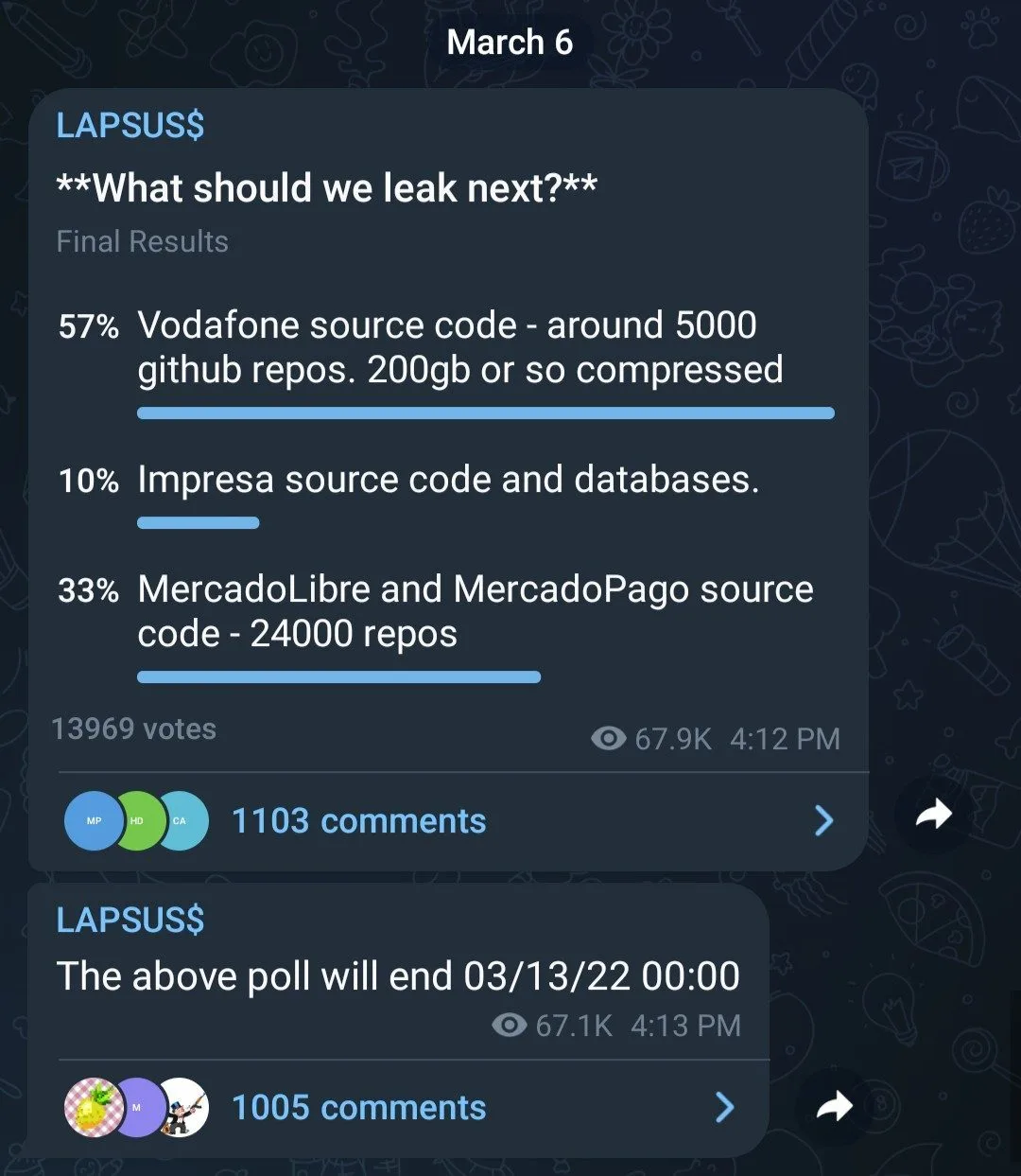 Screenshot 1 of Lapsus group chat